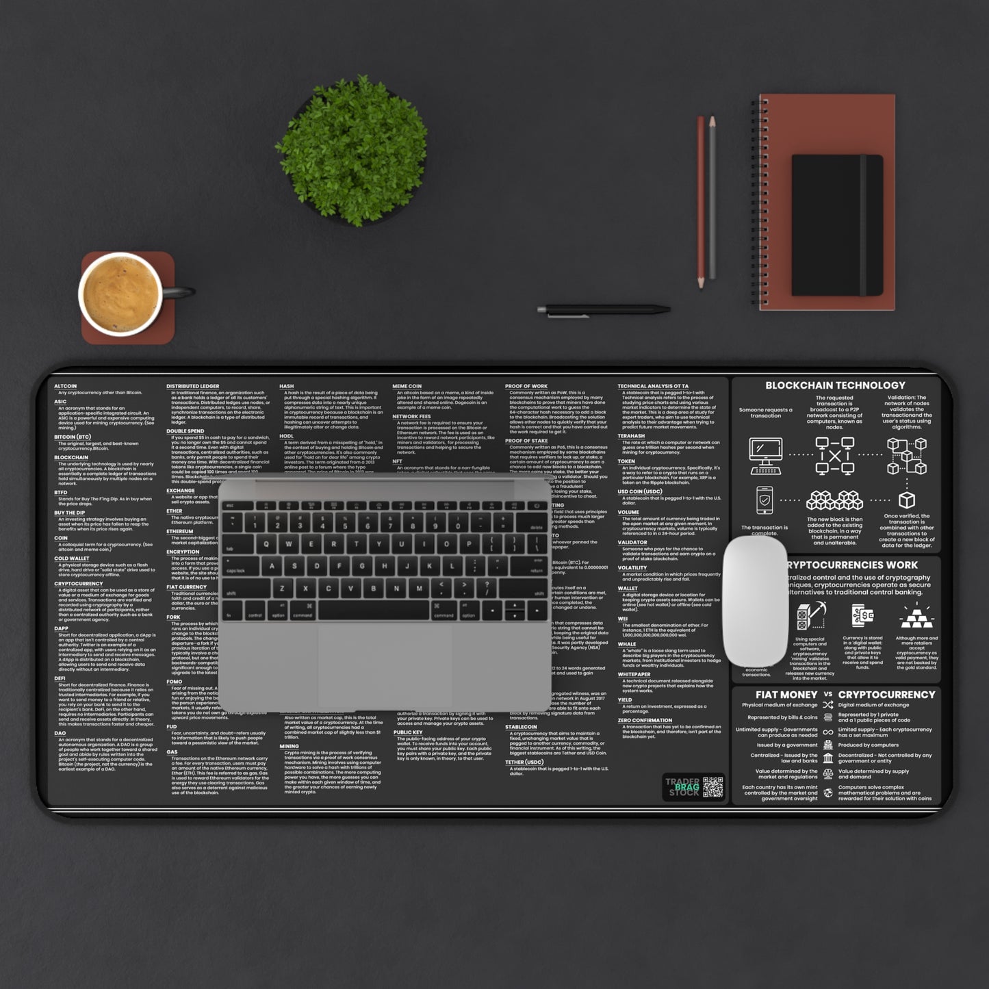 Blockchain Cryptocurrency Glossary Desk Mat