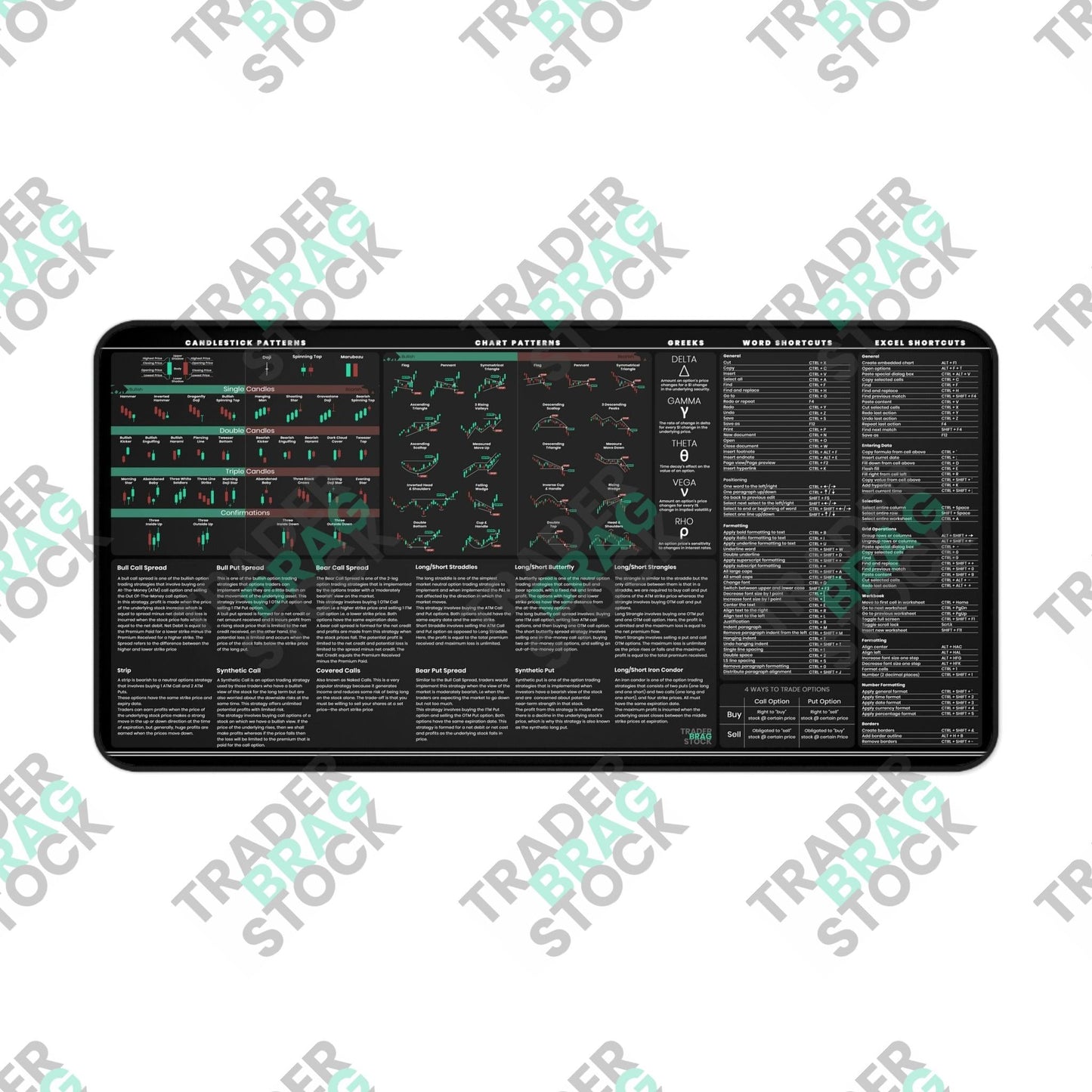 The Trader's Bundle: Trader's Premium Desk Mat + Desk Calendar + Trader's Journal (with Chart Patterns and Candlesticks)