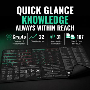 Crypto Trader's Premium Desk Mat — full reference layout at a glance