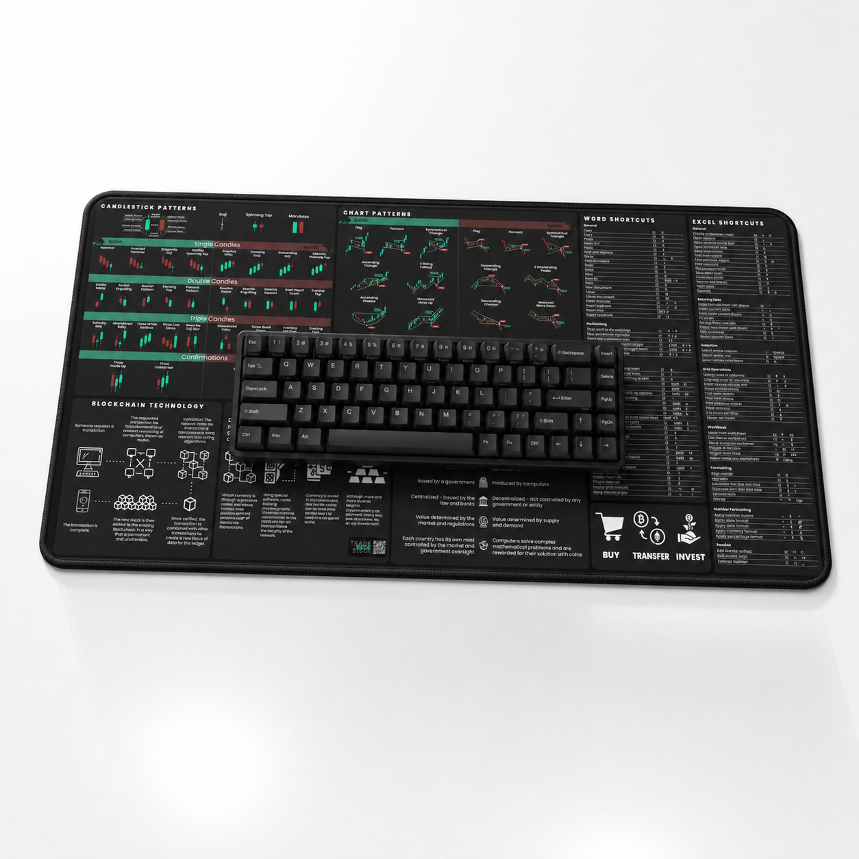 Crypto Trader's Premium Desk Mat
