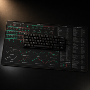 Universal Stocks Trader's Premium Desk Mat — view 7