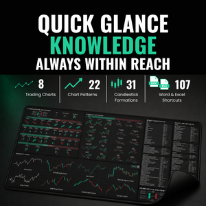 Universal Stocks Trader's Premium Desk Mat — full reference layout at a glance
