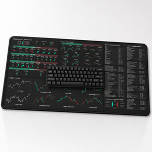 Universal Stocks Trader's Premium Desk Mat by Trader Brag Stock