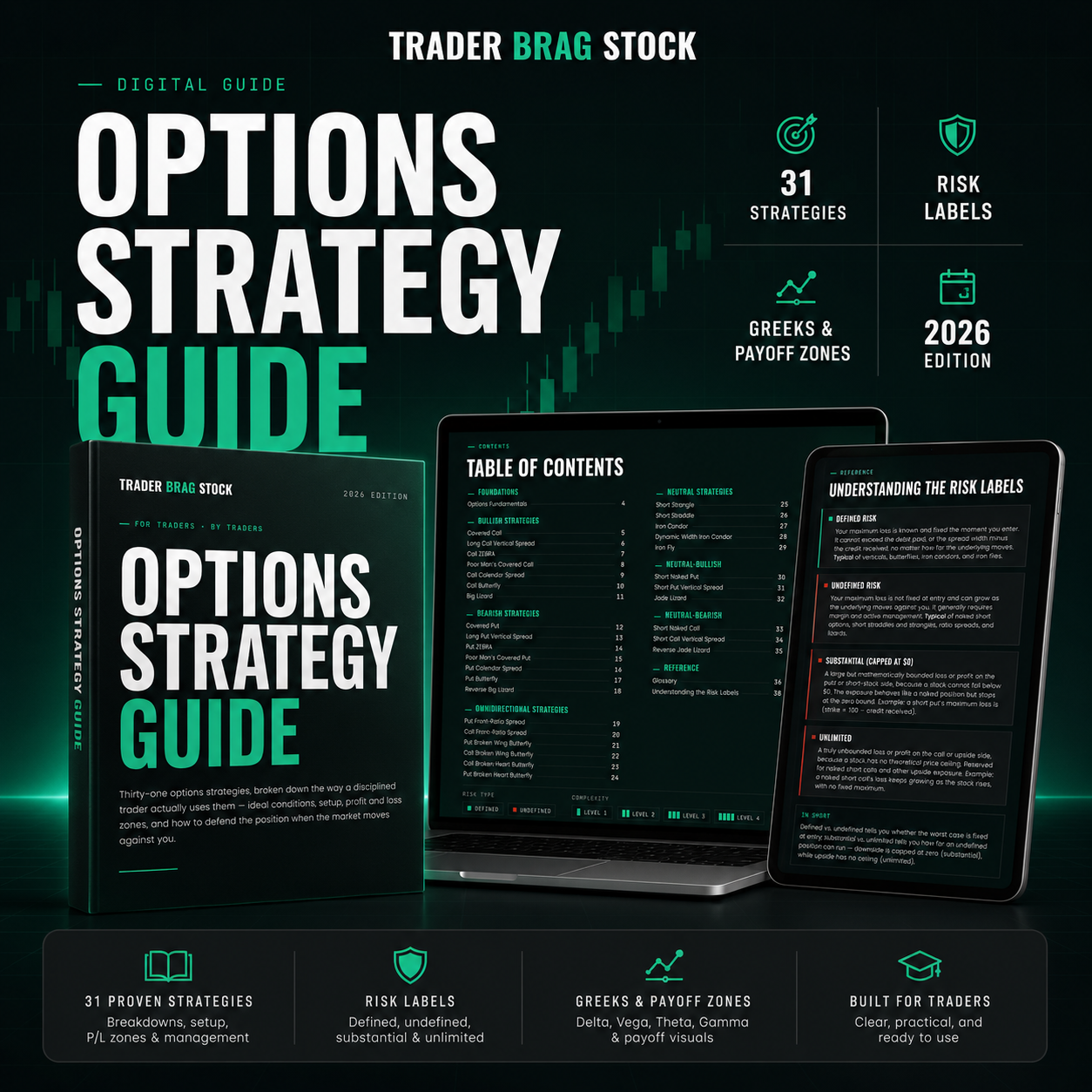 Options Strategy Guide (Digital Download)