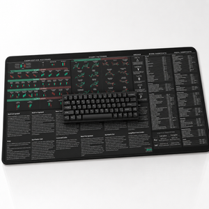 Options Trader's Premium Desk Mat by Trader Brag Stock