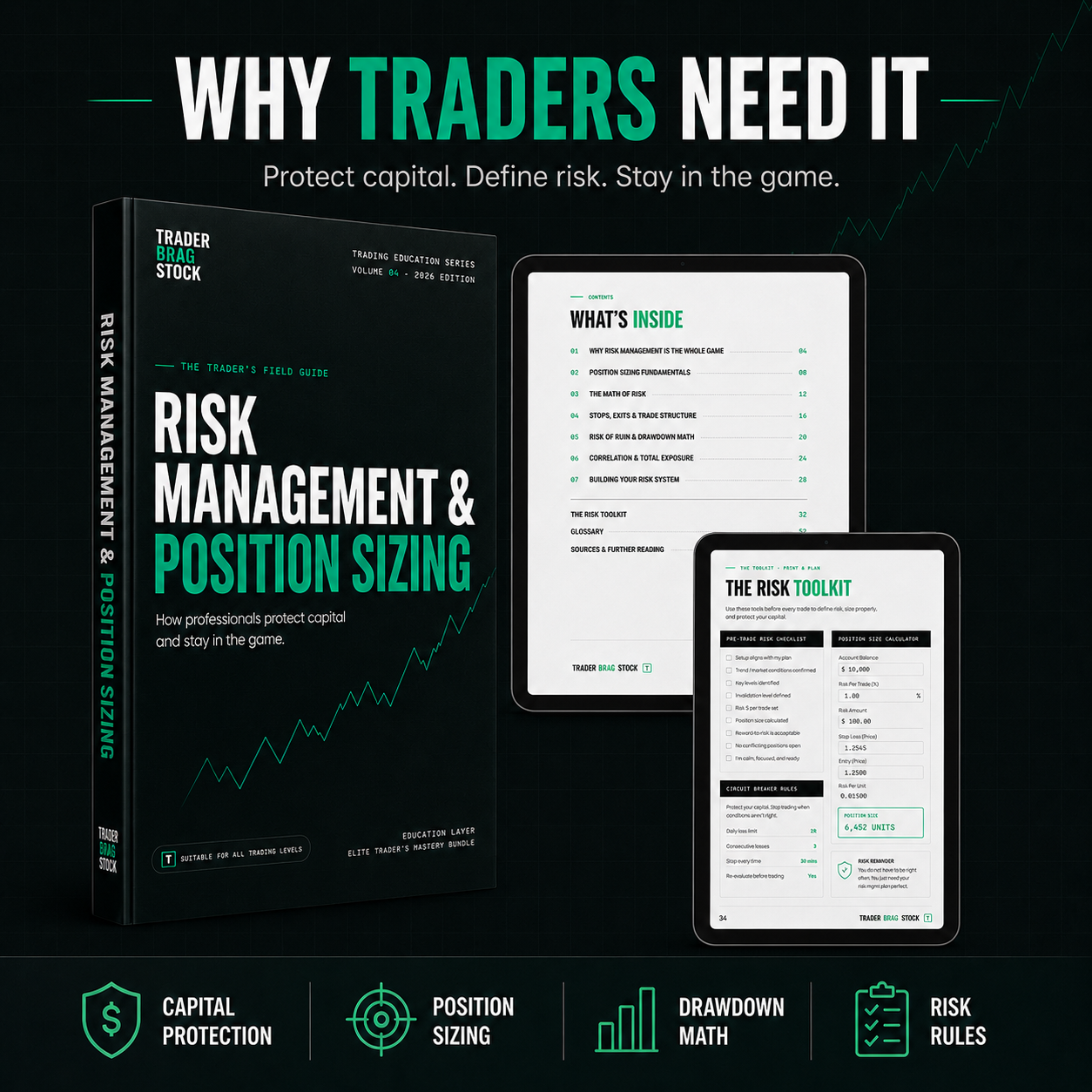 Why traders need Risk Management and Position Sizing, feature overview with device previews