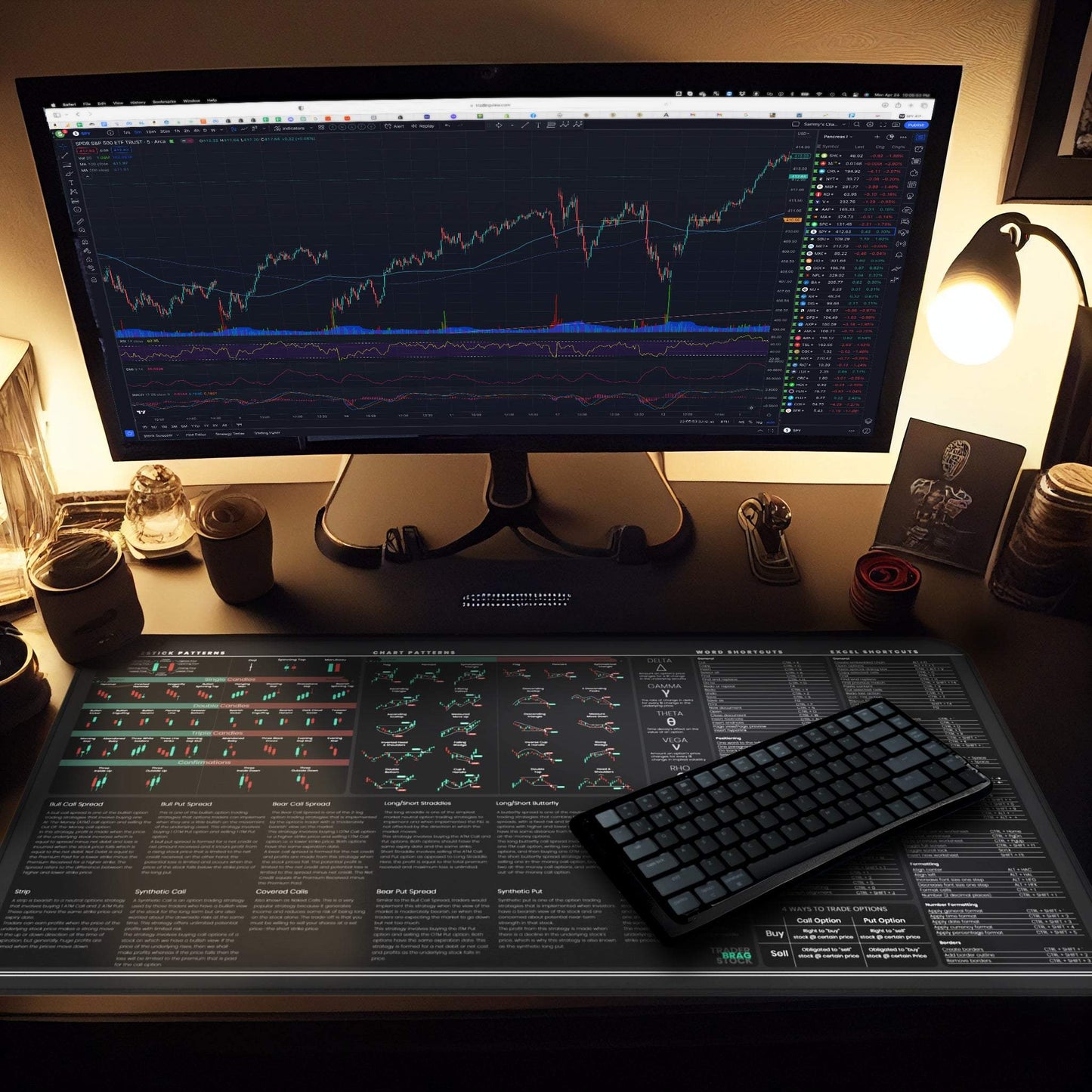 Trader's Premium Desk Mat - Mouse Pads by Printify - dmks, Mouse Pads