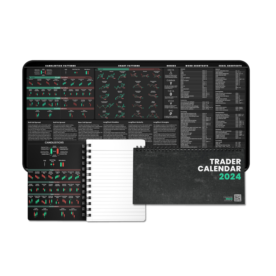 The Trader's Bundle: Trader's Premium Desk Mat + Desk Calendar + Trader's Journal (with Chart Patterns and Candlesticks)