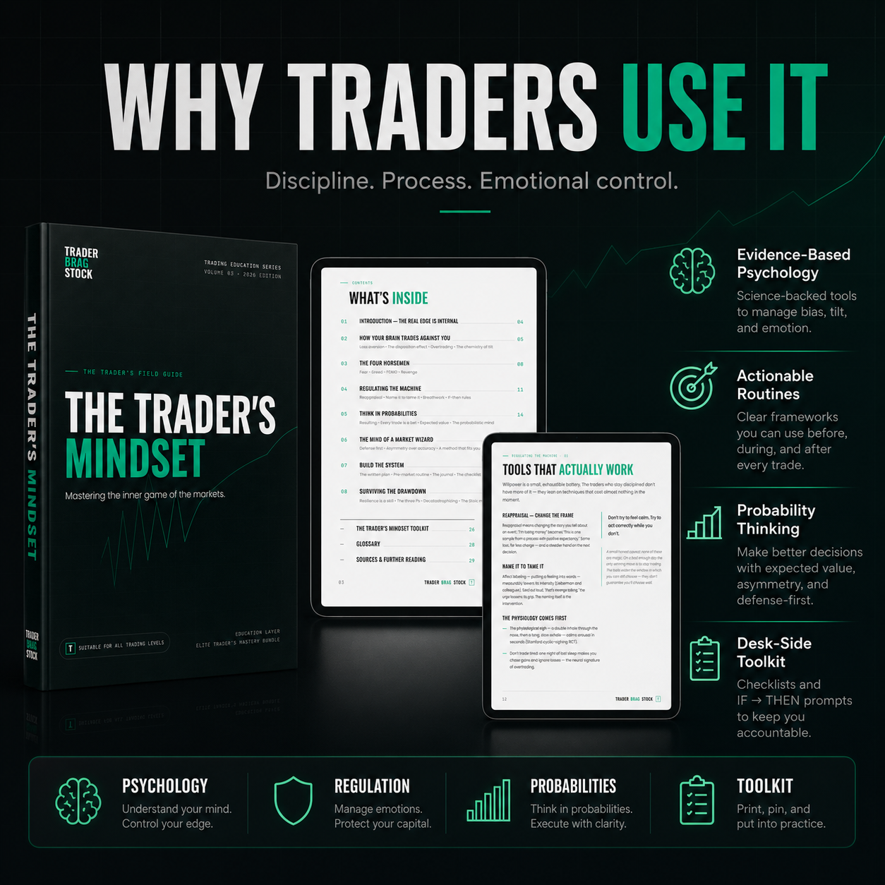 Why traders use The Trader's Mindset, feature overview with device previews