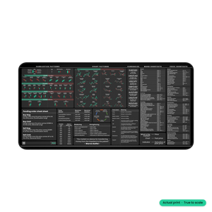 Forex Trader's Premium Desk Mat — view 2