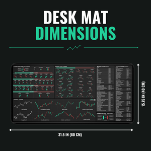 Universal Stocks Trader's Premium Desk Mat — size and dimensions guide