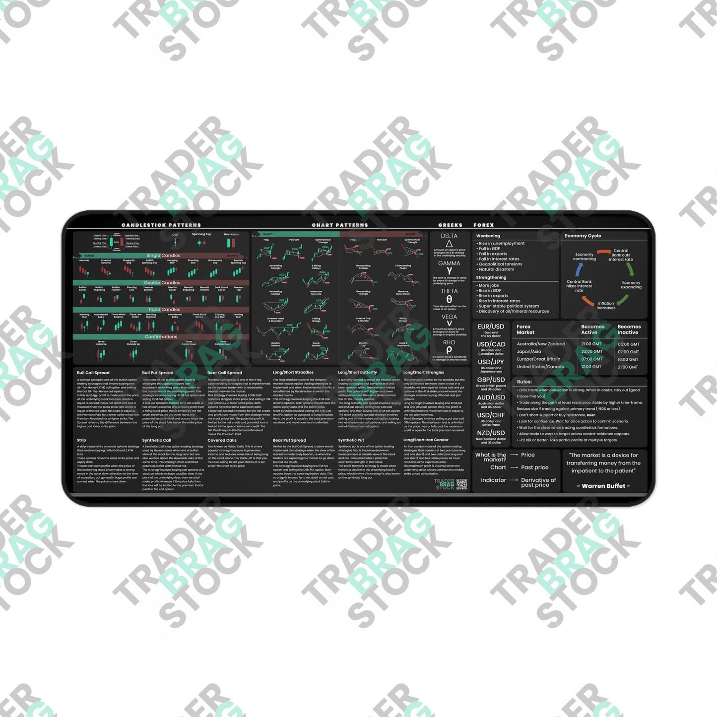 Trader's Premium Desk Mat + Desk Calendar + Modern Bull Figurine