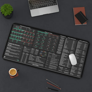 Trader's Premium Desk Mat - Mouse Pads by Printify - dmks, Mouse Pads