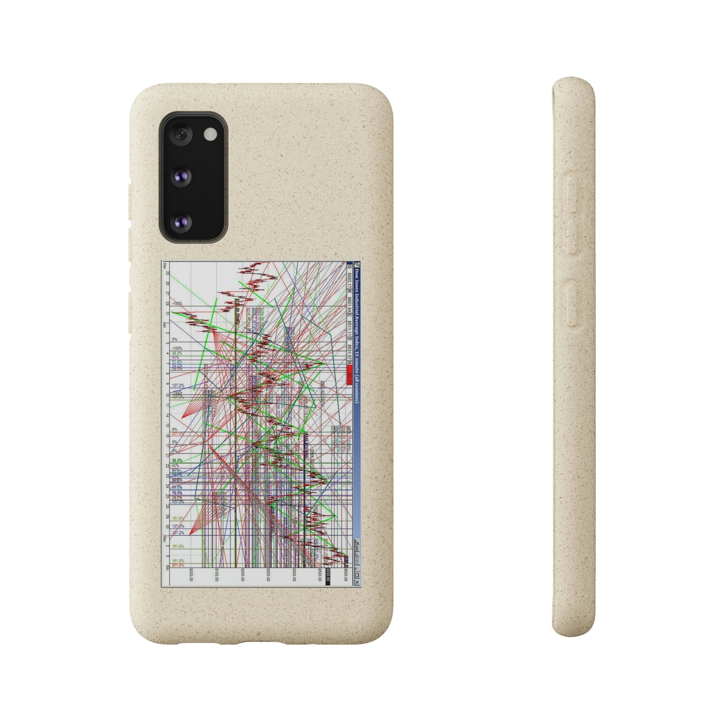 Technical Analysis Phone Case