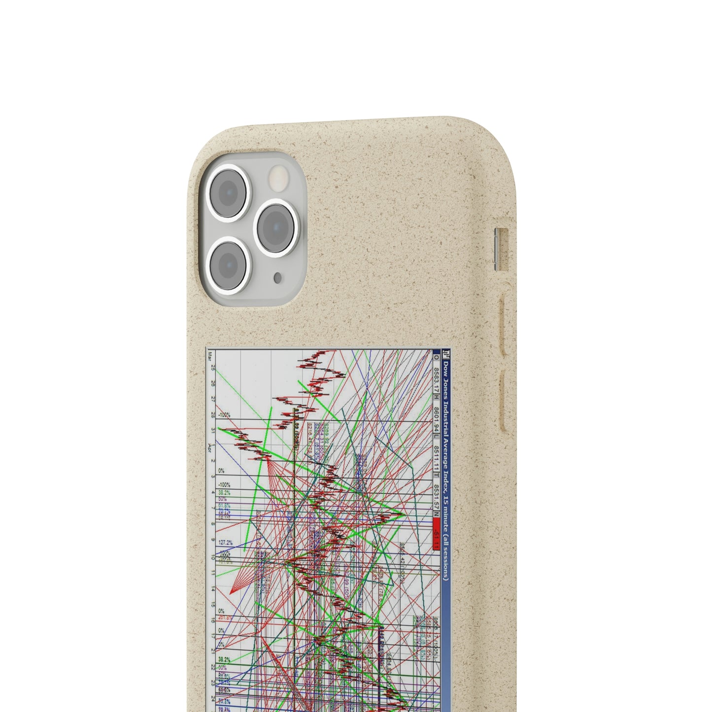 Technical Analysis Phone Case