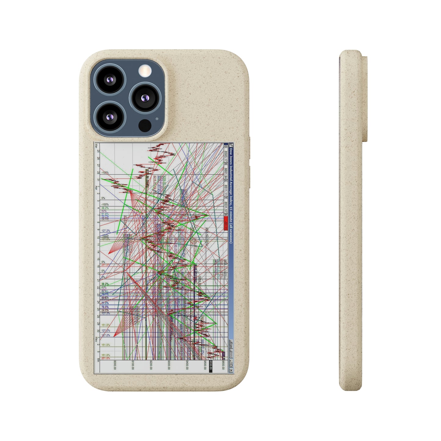 Technical Analysis Phone Case