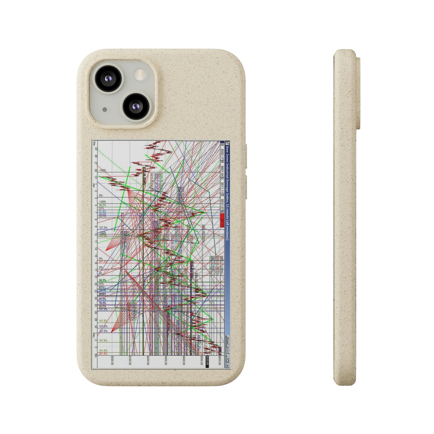 Technical Analysis Phone Case