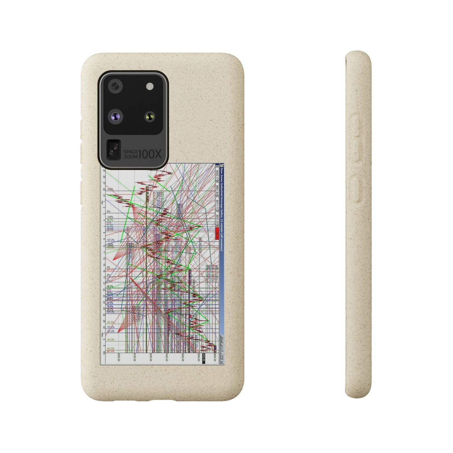 Technical Analysis Phone Case