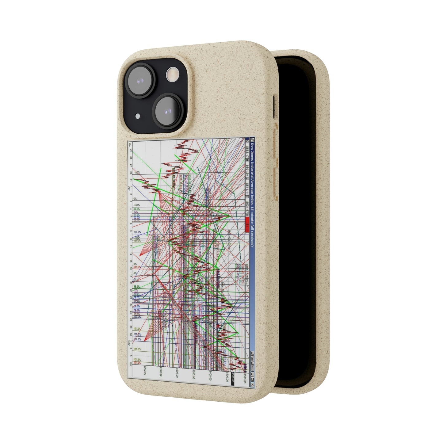 Technical Analysis Phone Case