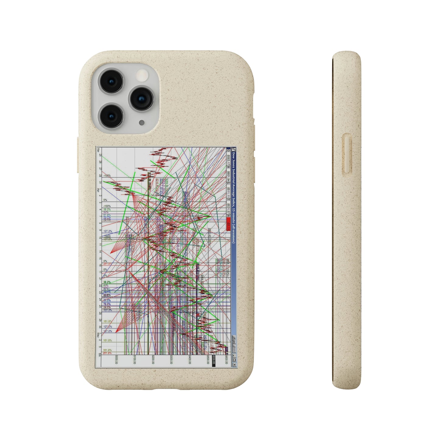 Technical Analysis Phone Case