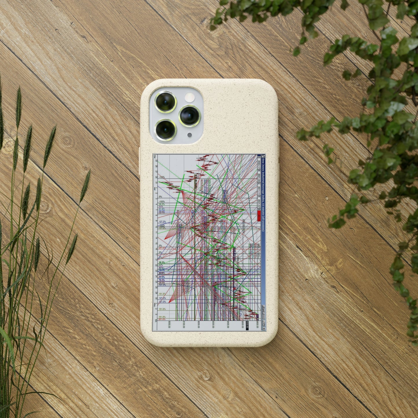 Technical Analysis Phone Case