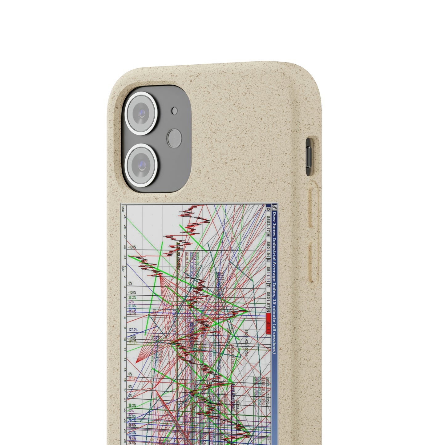 Technical Analysis Phone Case