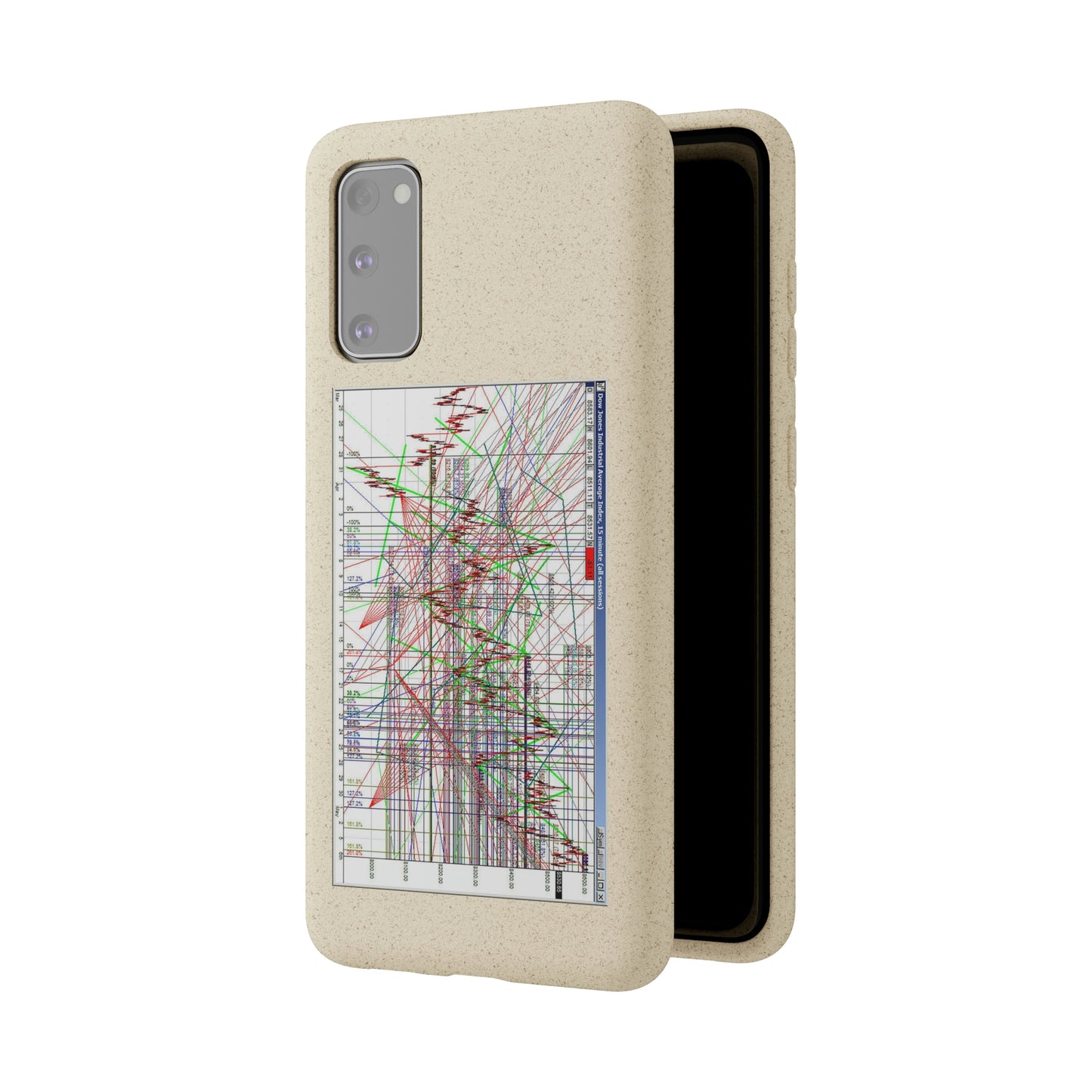 Technical Analysis Phone Case