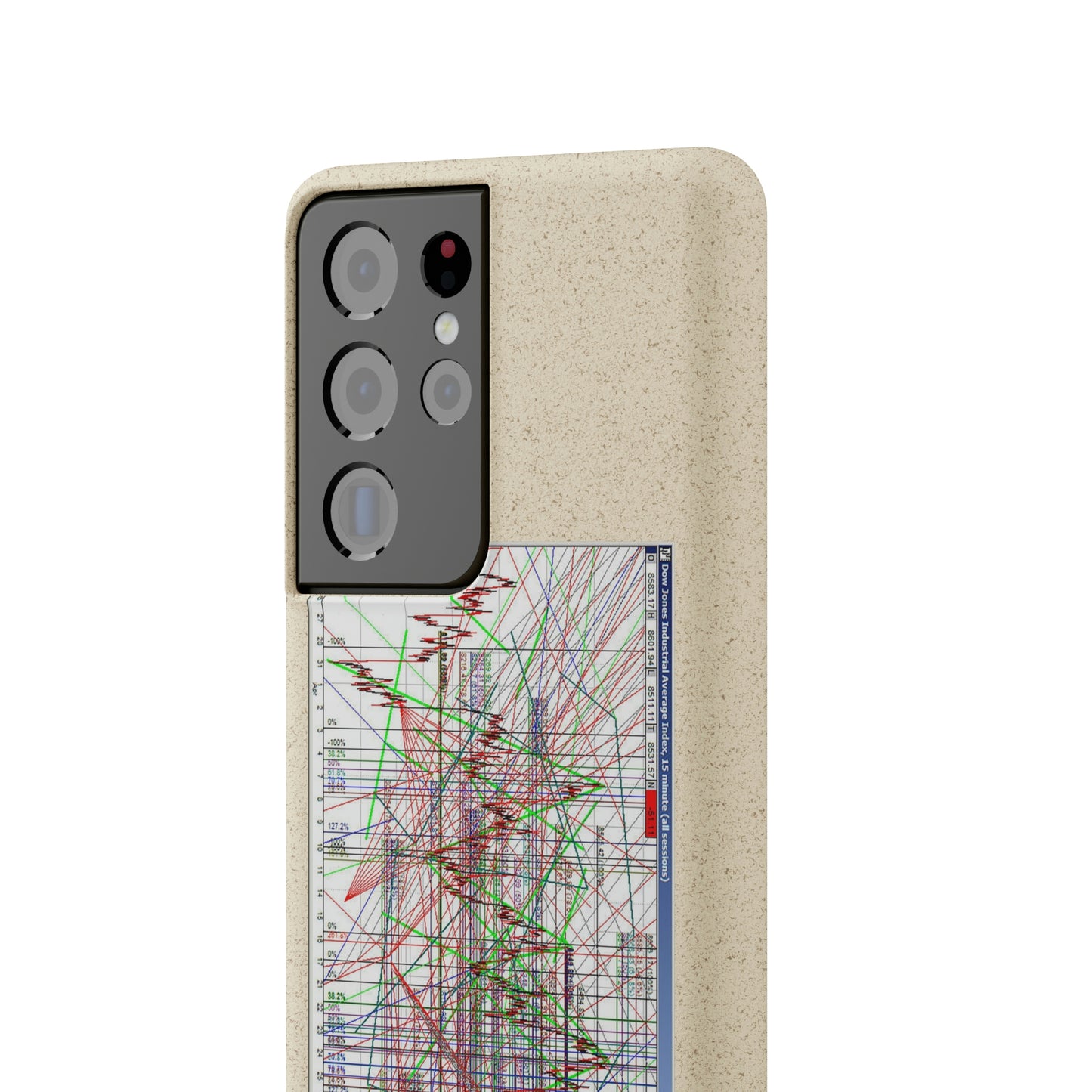 Technical Analysis Phone Case