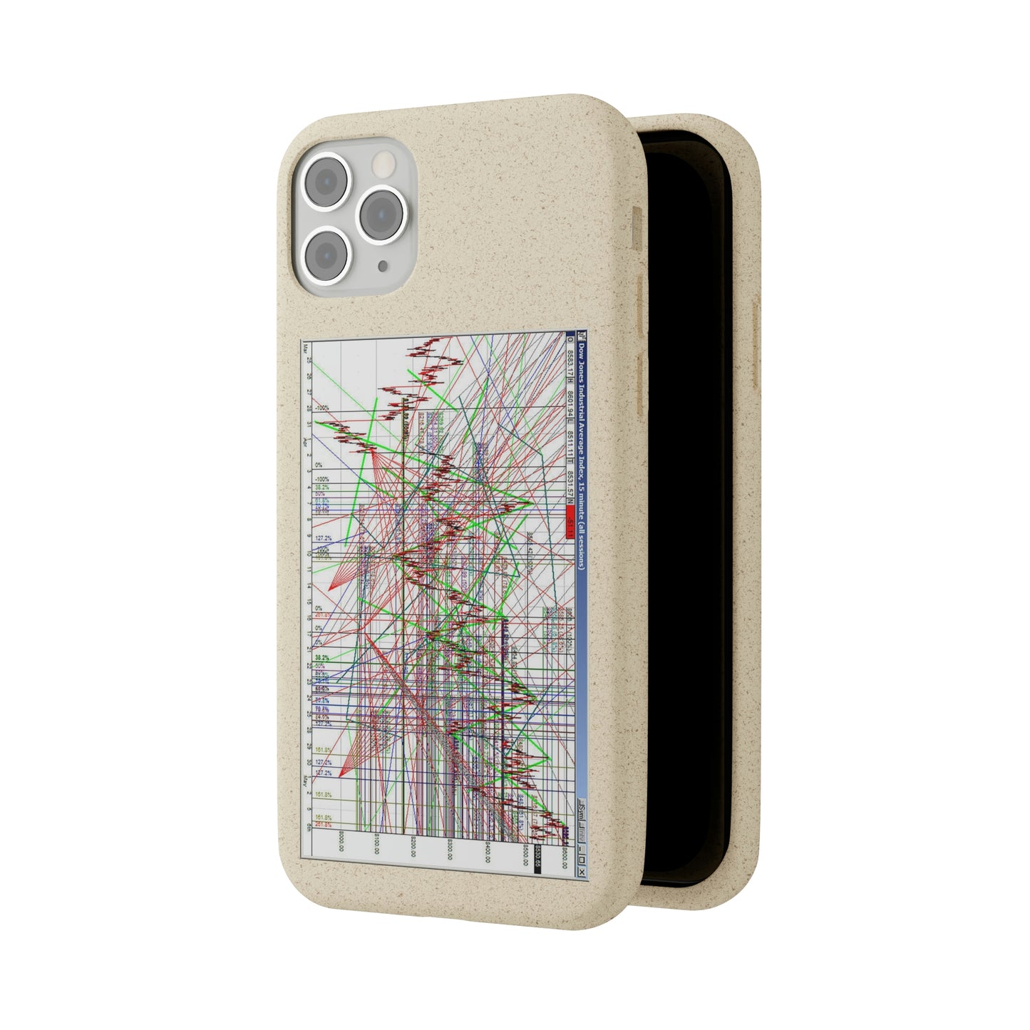 Technical Analysis Phone Case