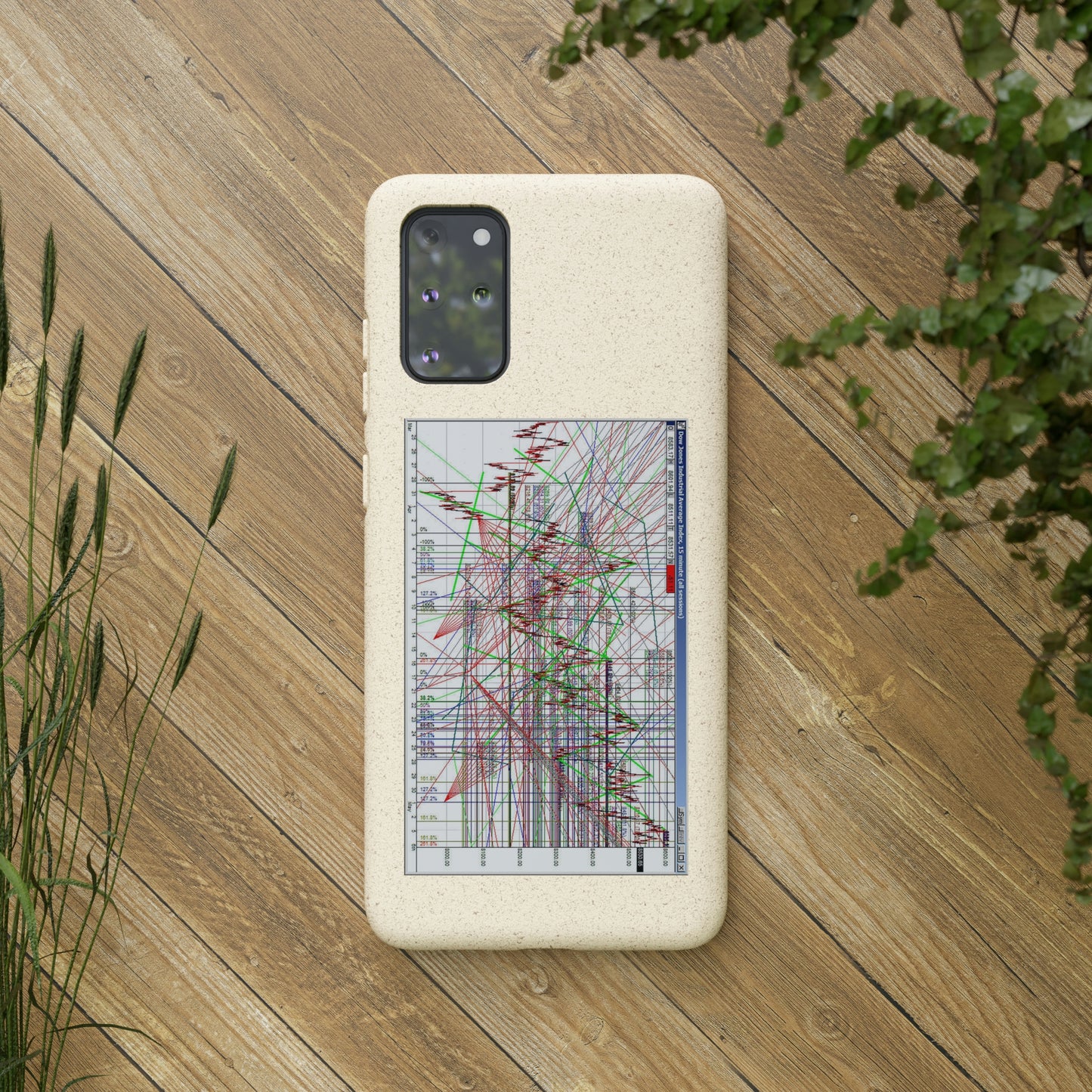 Technical Analysis Phone Case