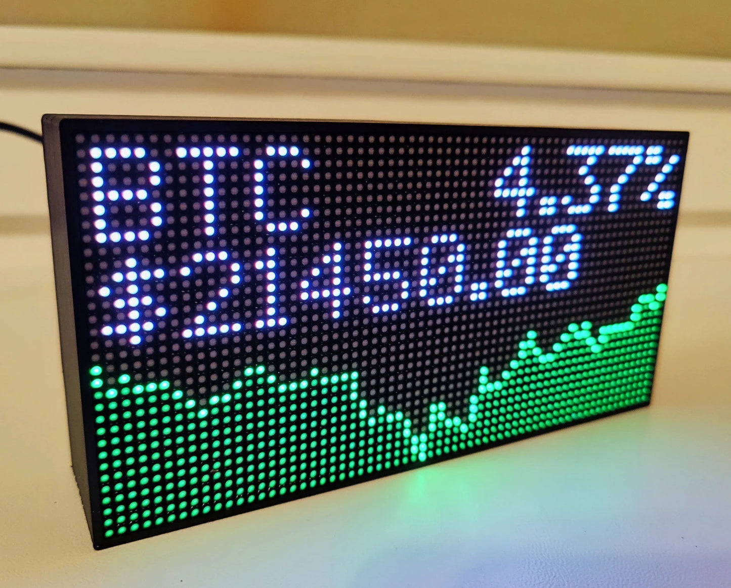 Ticker Live Price Wifi LED Display