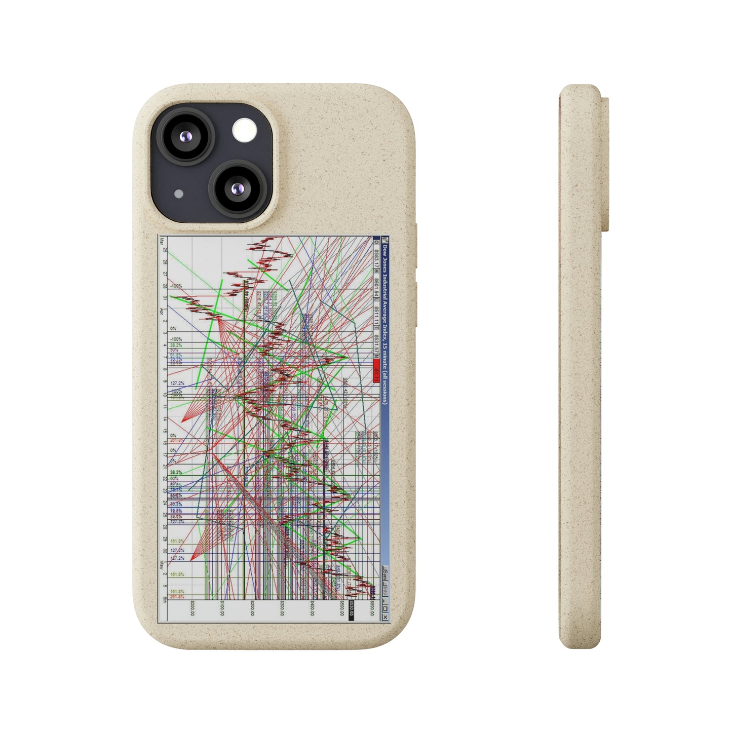 Technical Analysis Phone Case