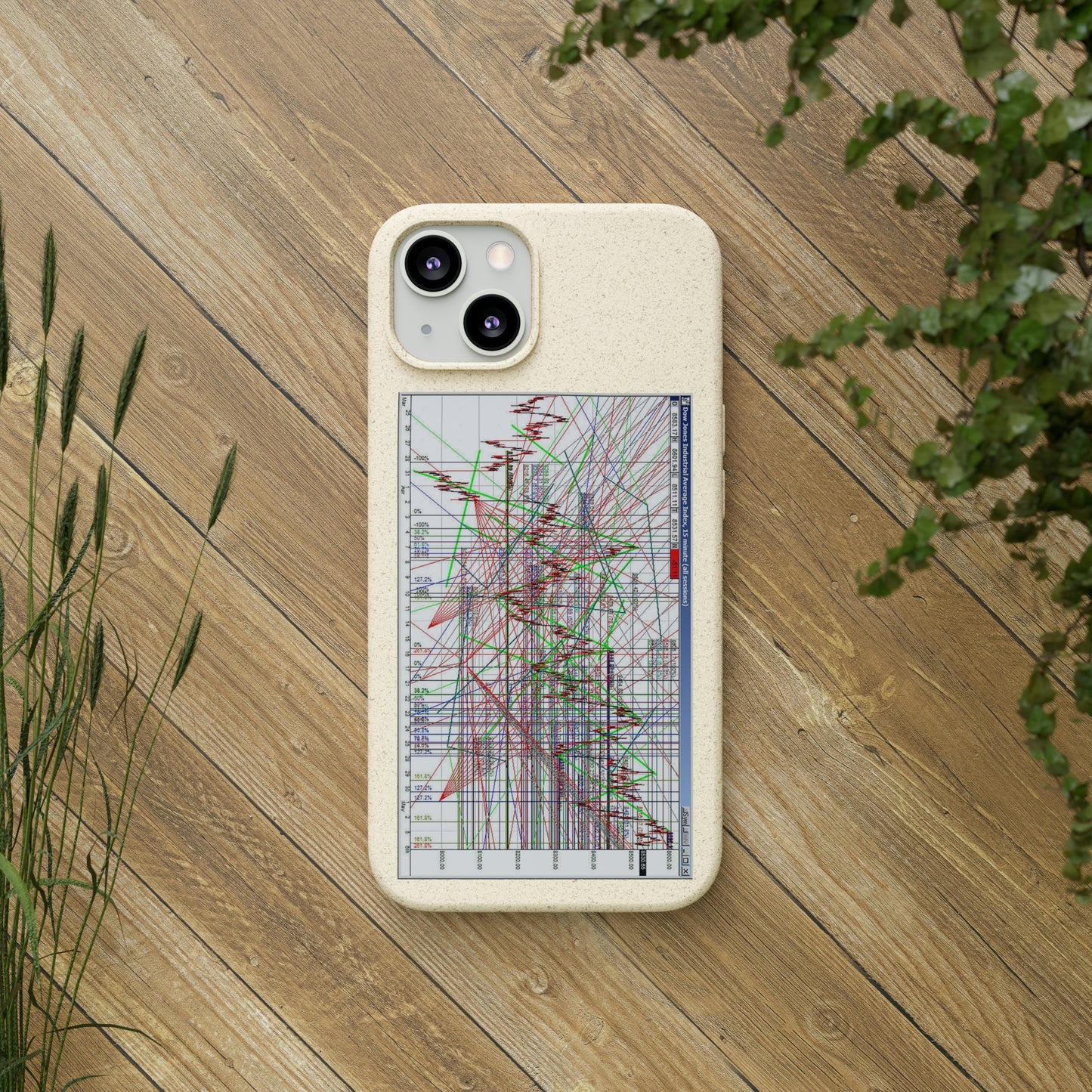 Technical Analysis Phone Case