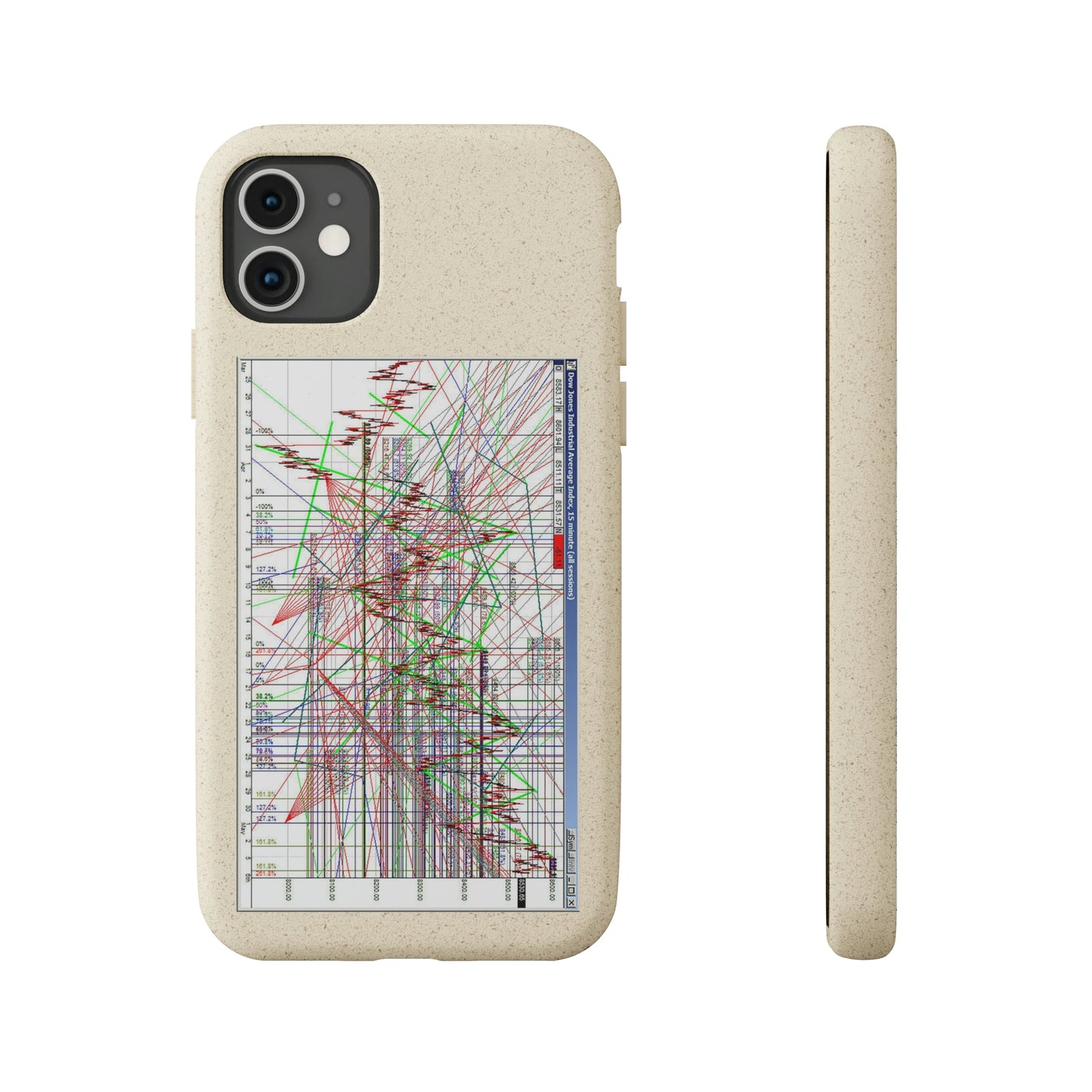 Technical Analysis Phone Case
