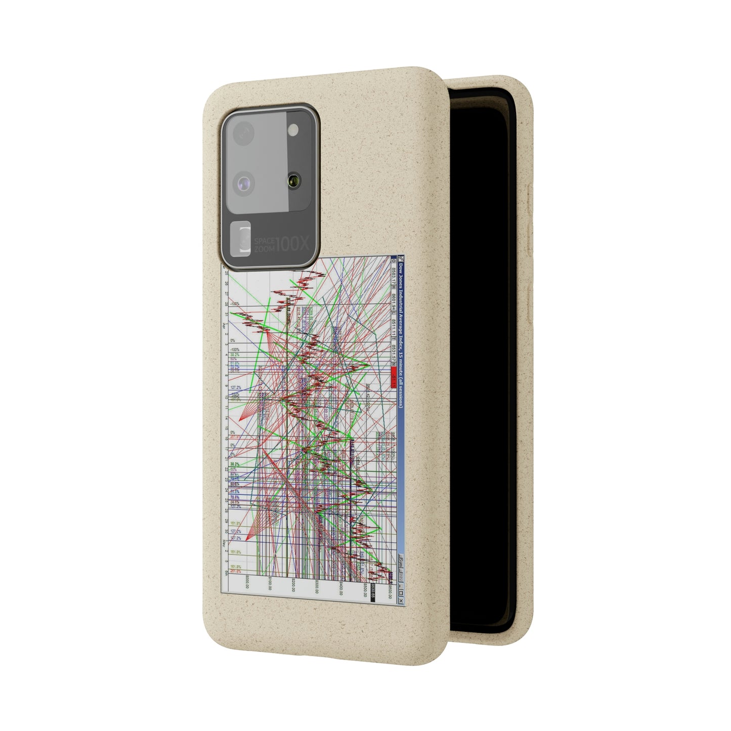 Technical Analysis Phone Case