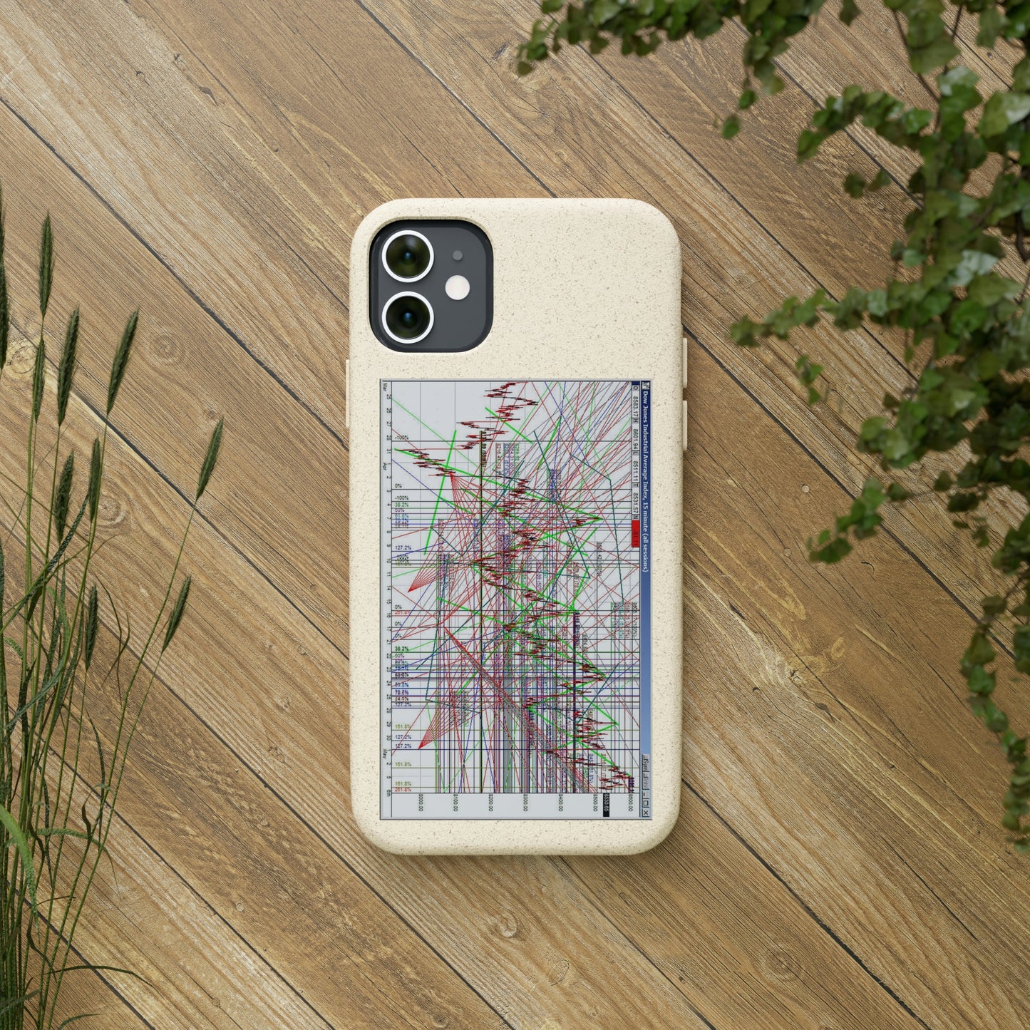 Technical Analysis Phone Case