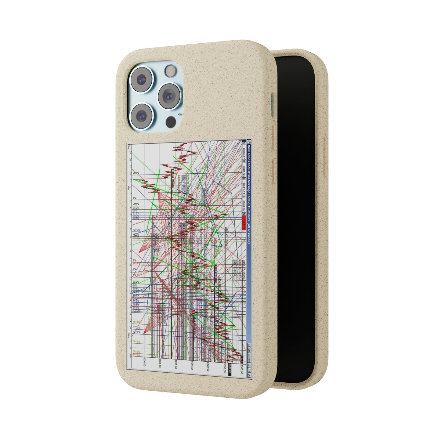 Technical Analysis Phone Case