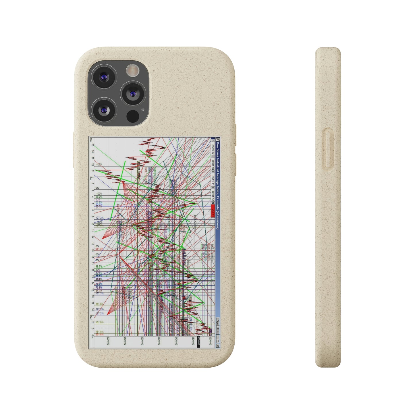 Technical Analysis Phone Case