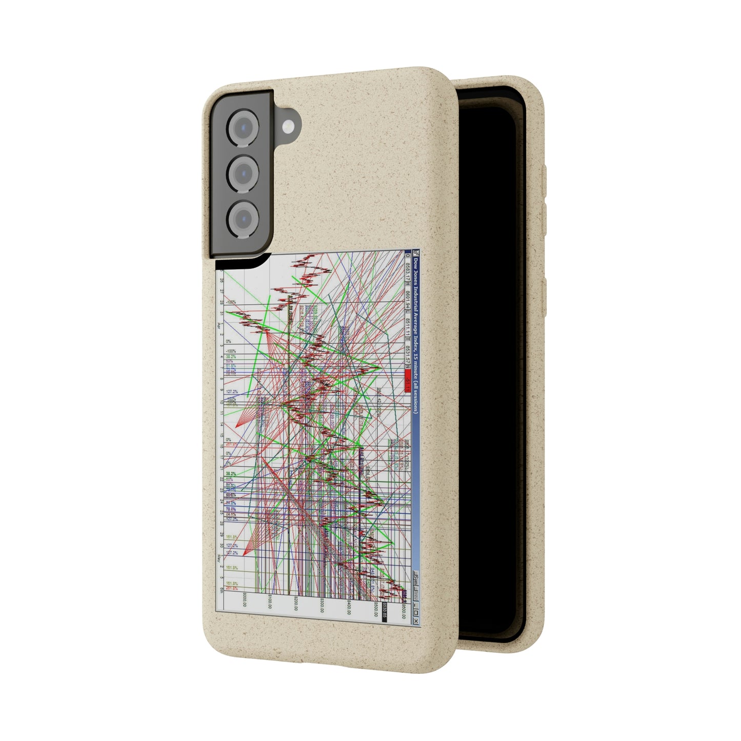 Technical Analysis Phone Case