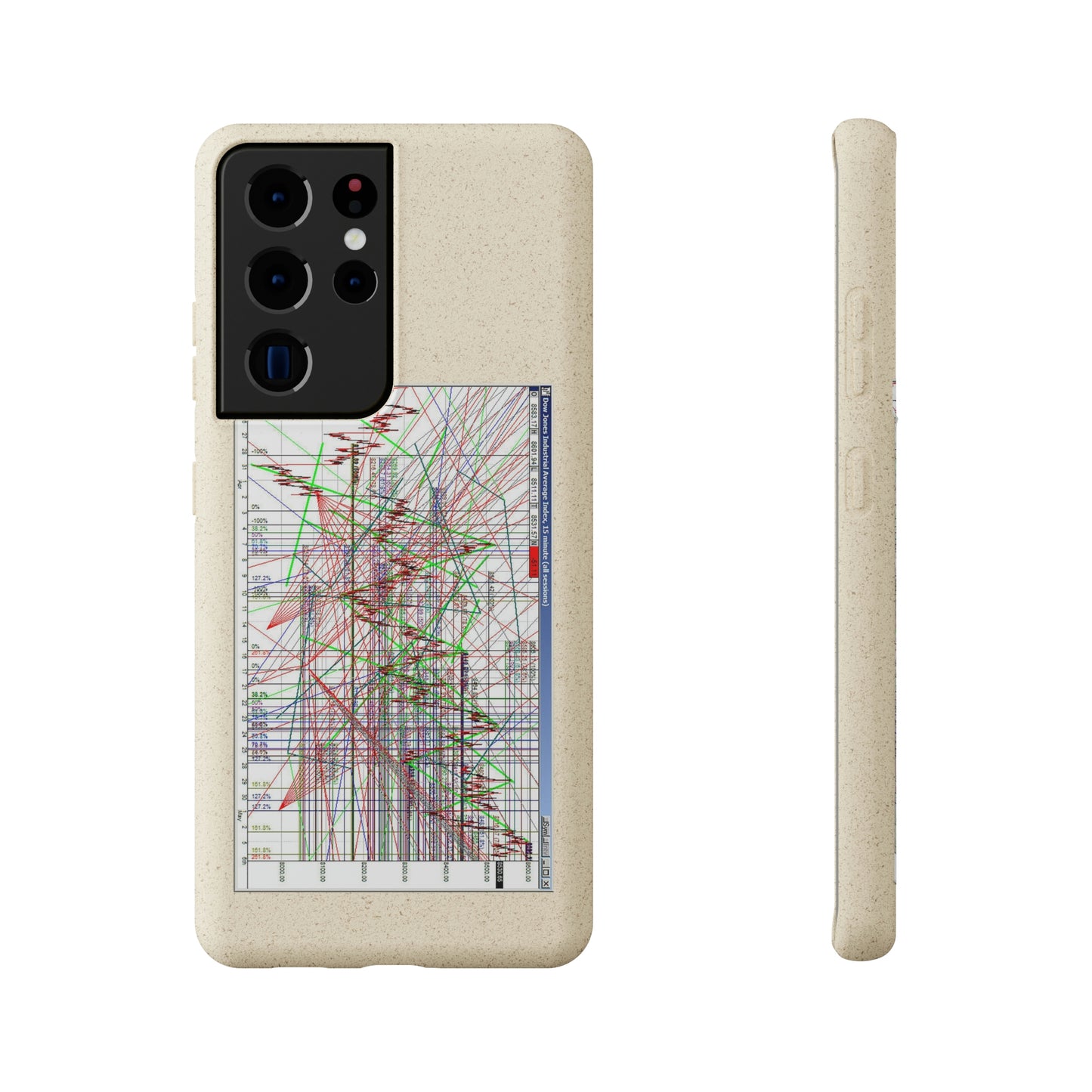 Technical Analysis Phone Case