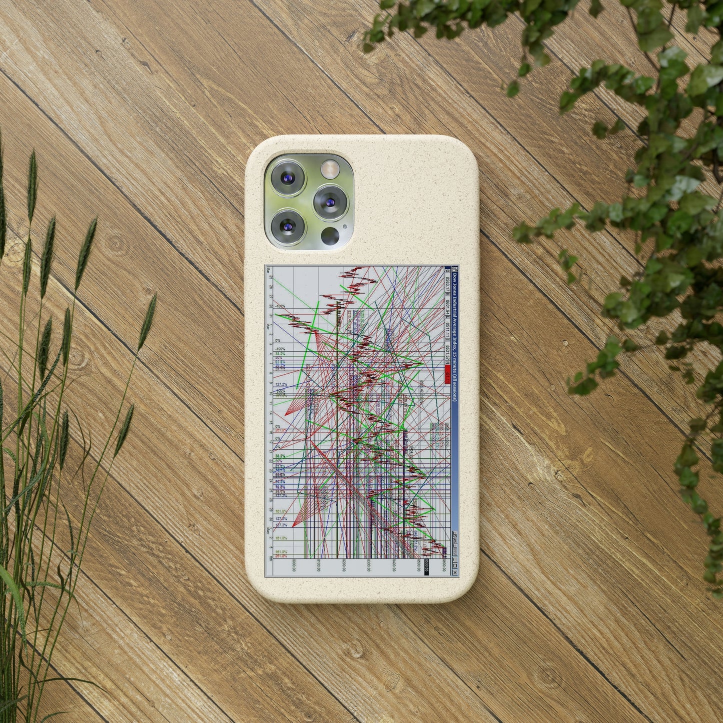 Technical Analysis Phone Case