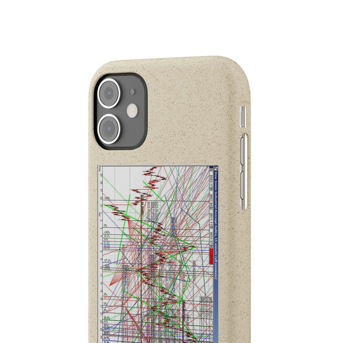 Technical Analysis Phone Case
