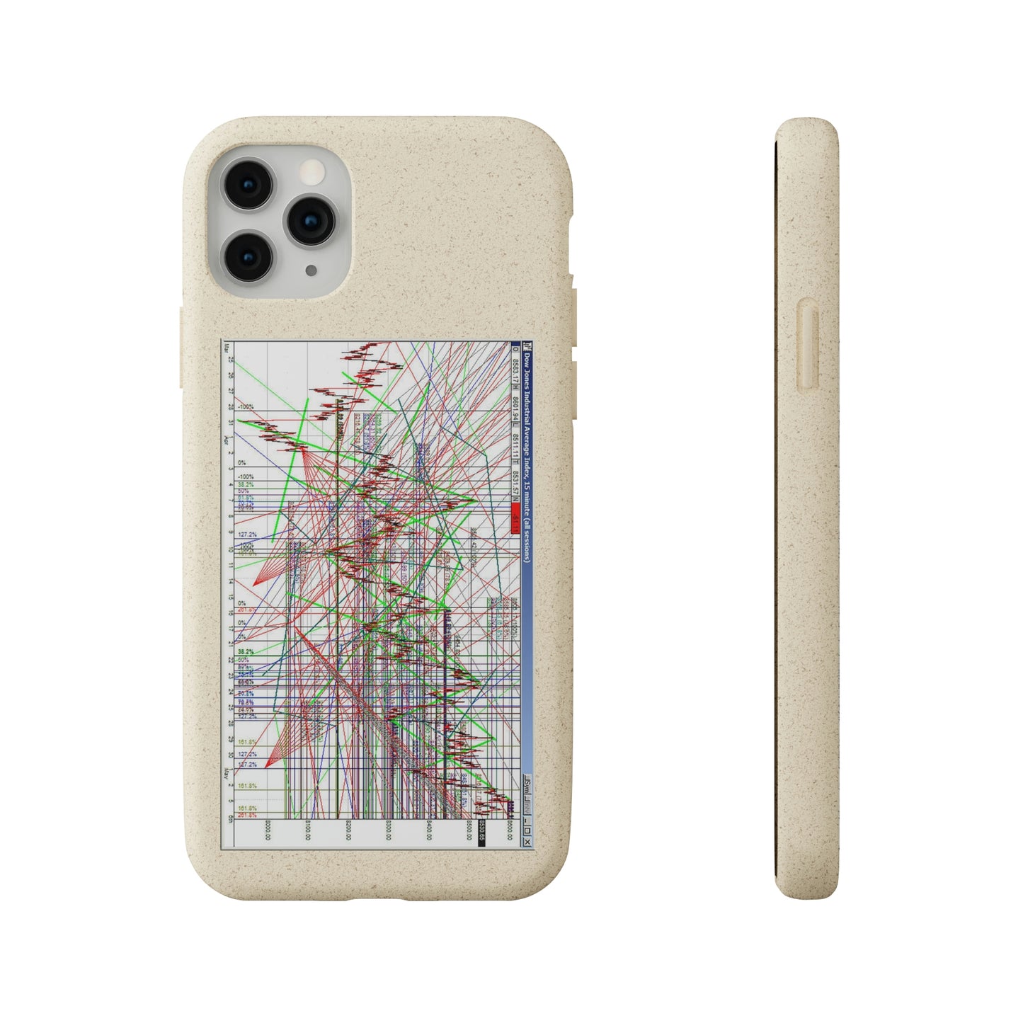 Technical Analysis Phone Case