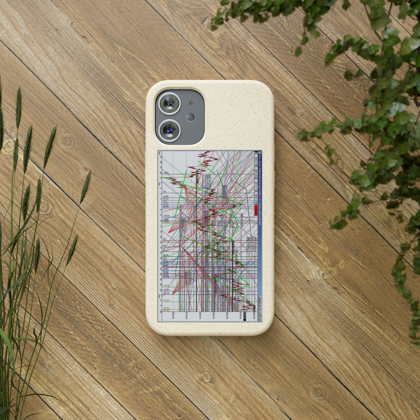 Technical Analysis Phone Case