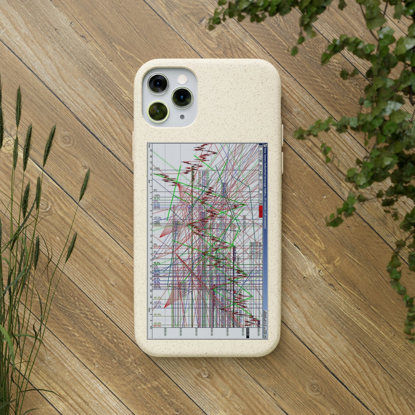 Technical Analysis Phone Case