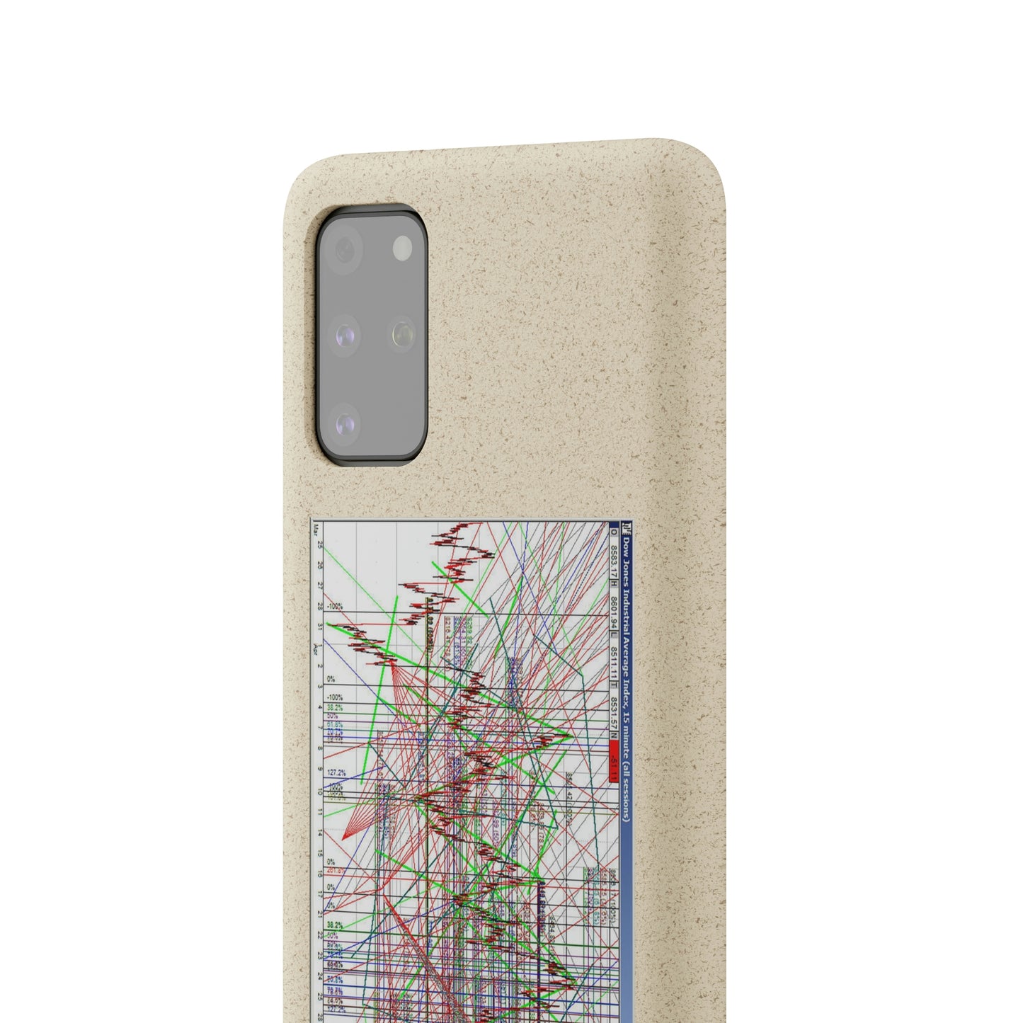 Technical Analysis Phone Case