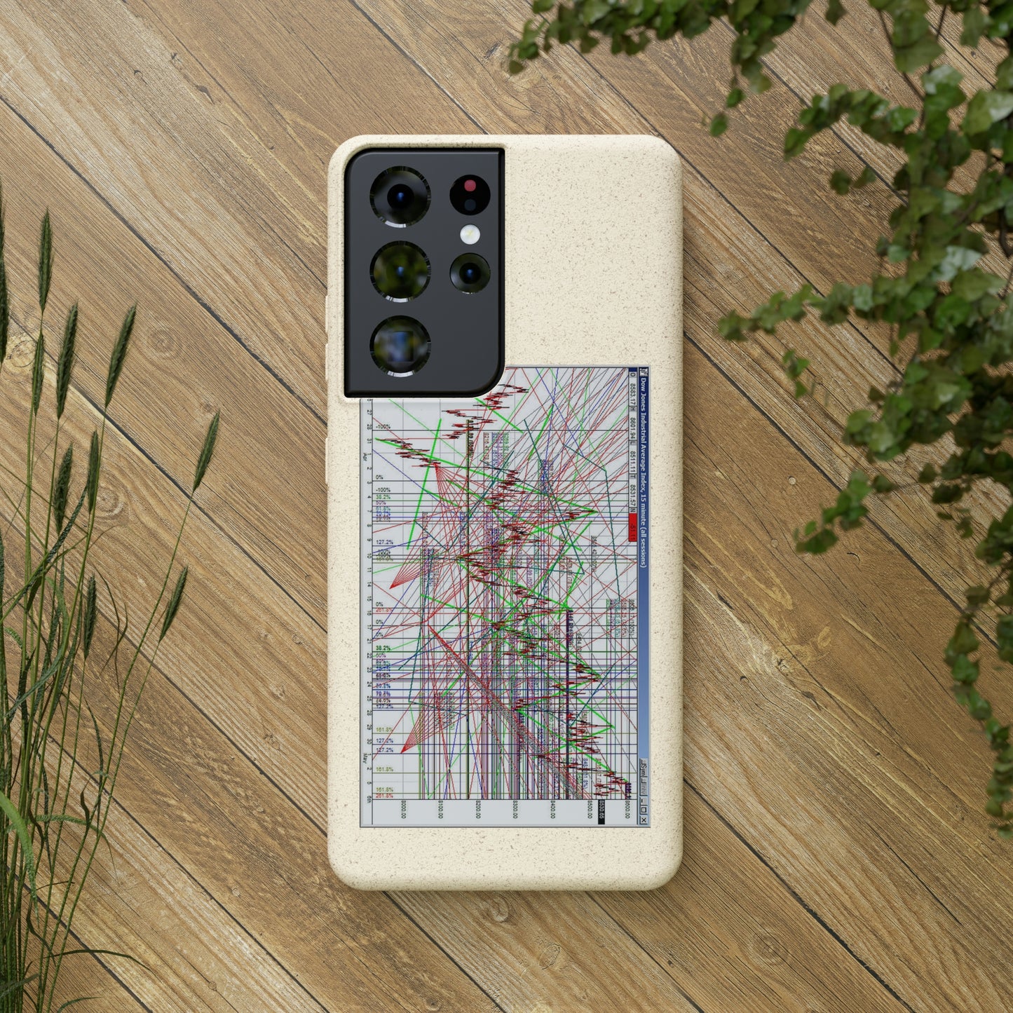 Technical Analysis Phone Case