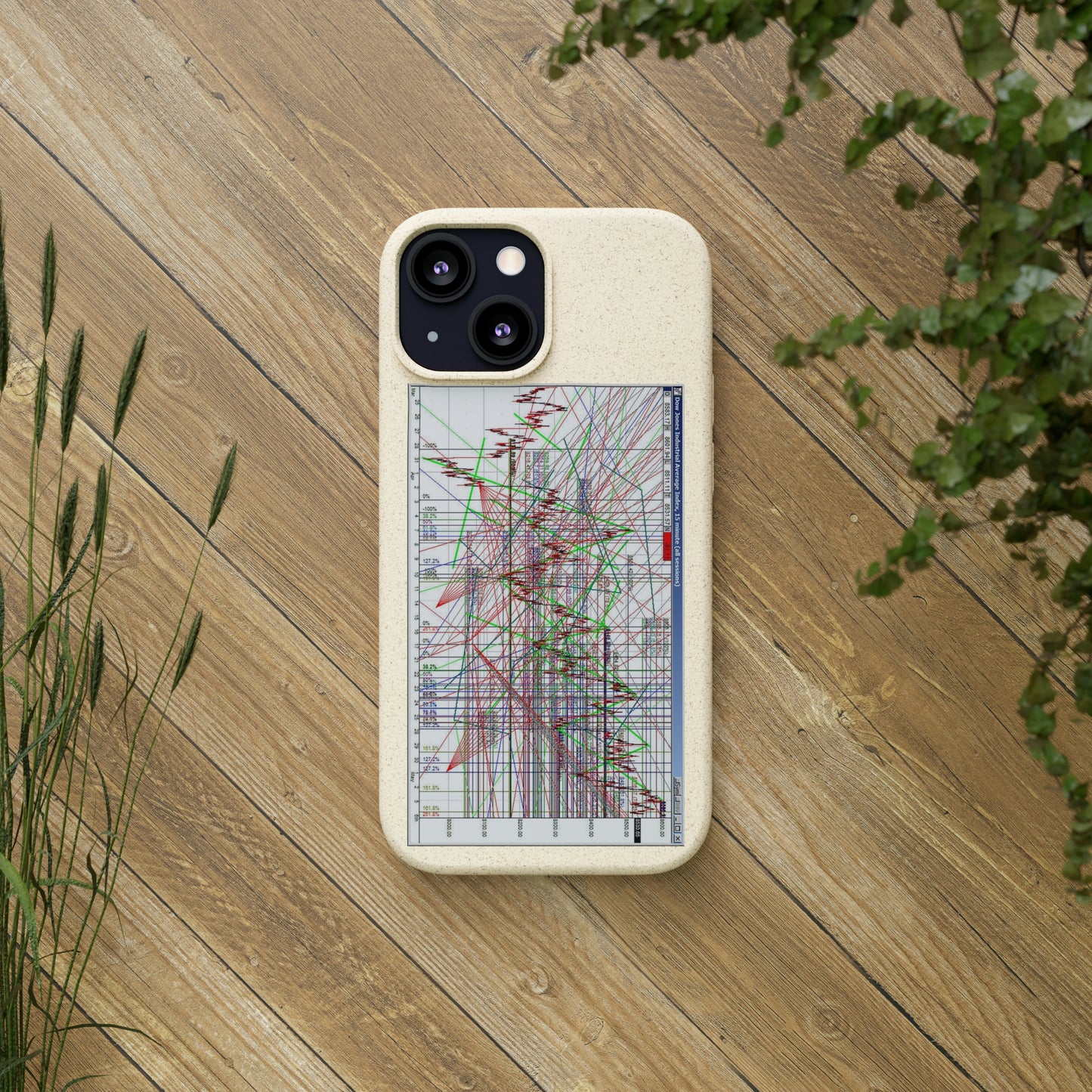 Technical Analysis Phone Case