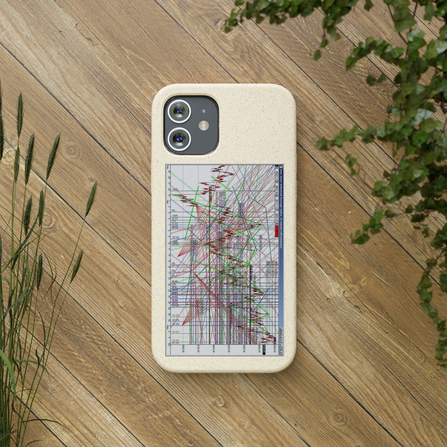 Technical Analysis Phone Case