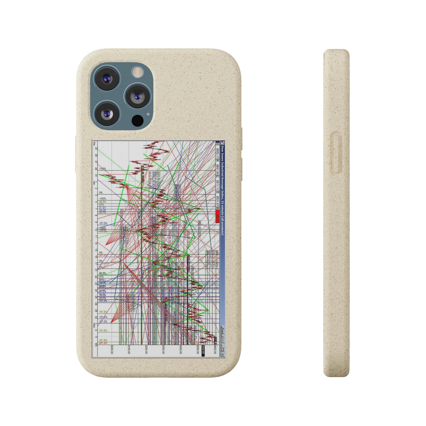 Technical Analysis Phone Case